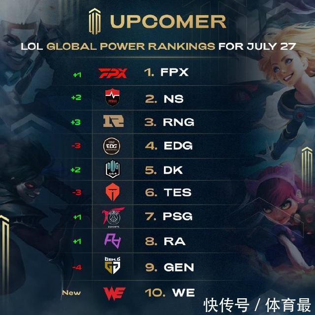 学习比赛中 学习比赛中