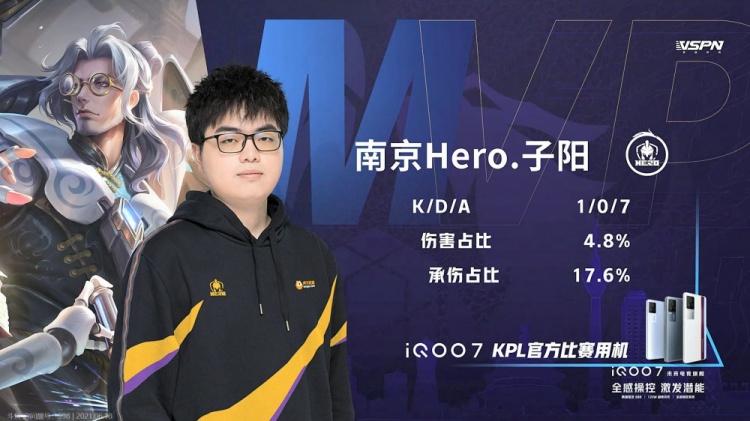 的支持力度 的支持力度