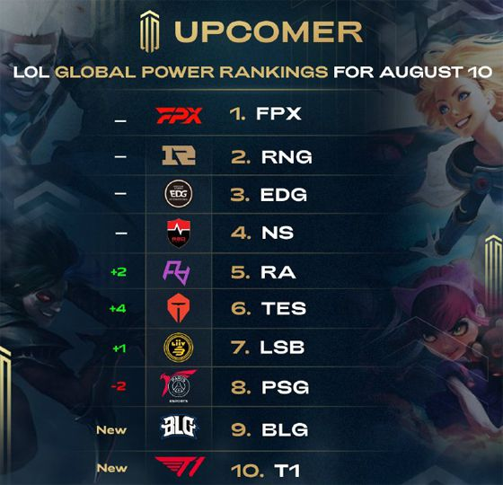 不仅展示了 不仅展示了