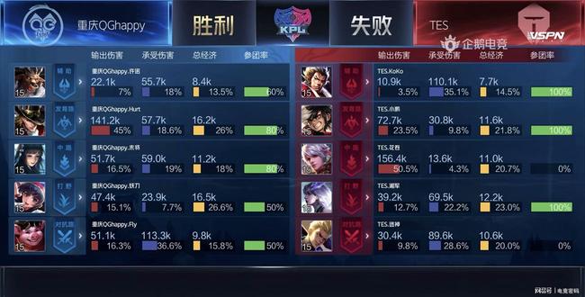 一种特殊的 一种特殊的