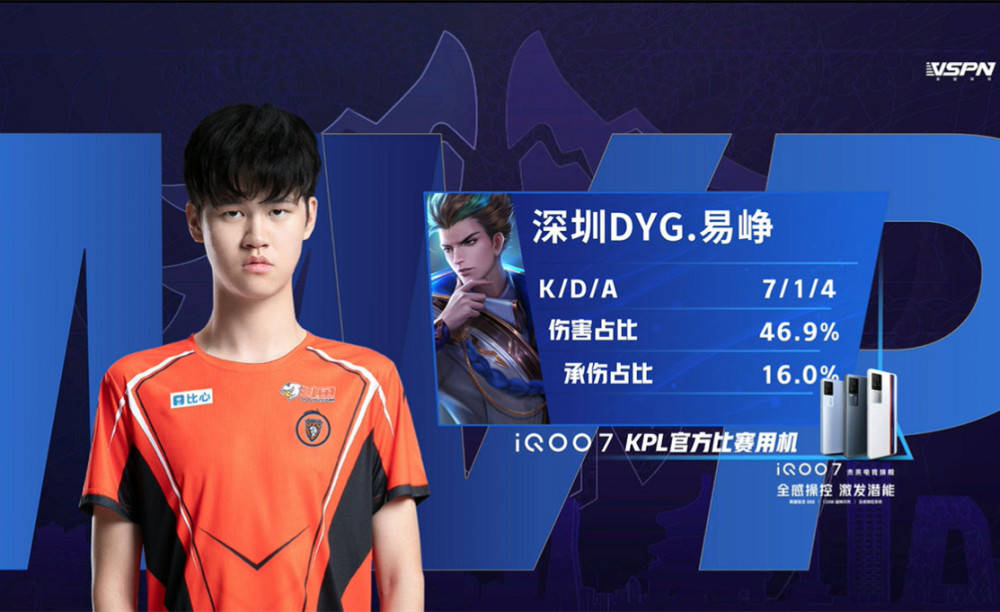 他的成熟和 他的成熟和