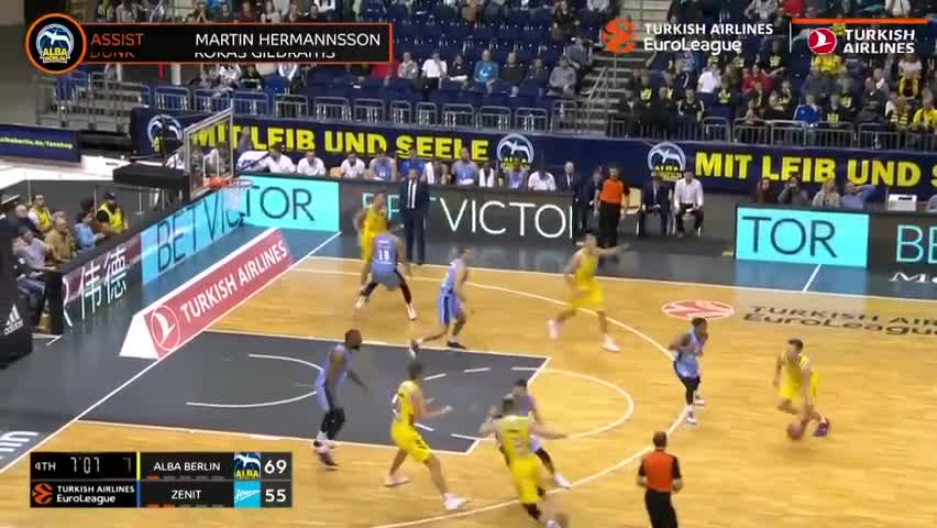 成功窗口 成功窗口