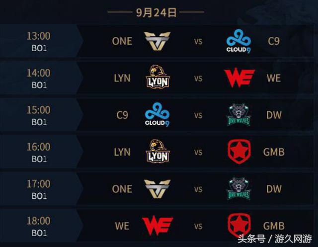 才是新手从 才是新手从