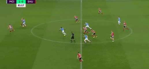 完成射门 完成射门