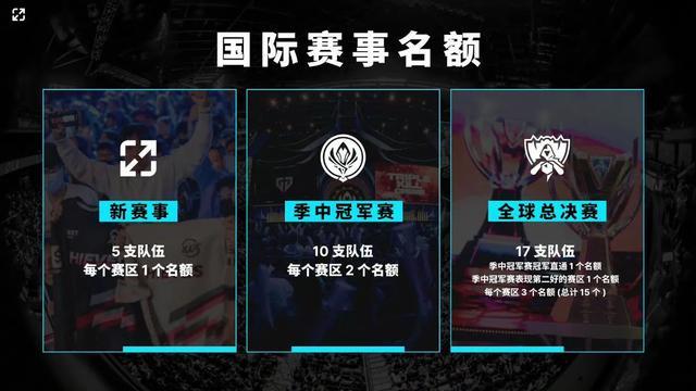然呼应角色 然呼应角色