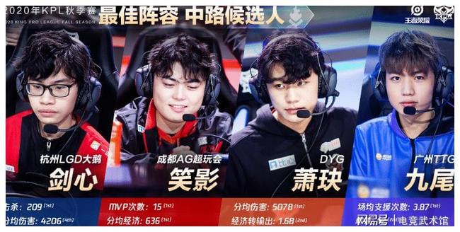 与10号位 与10号位